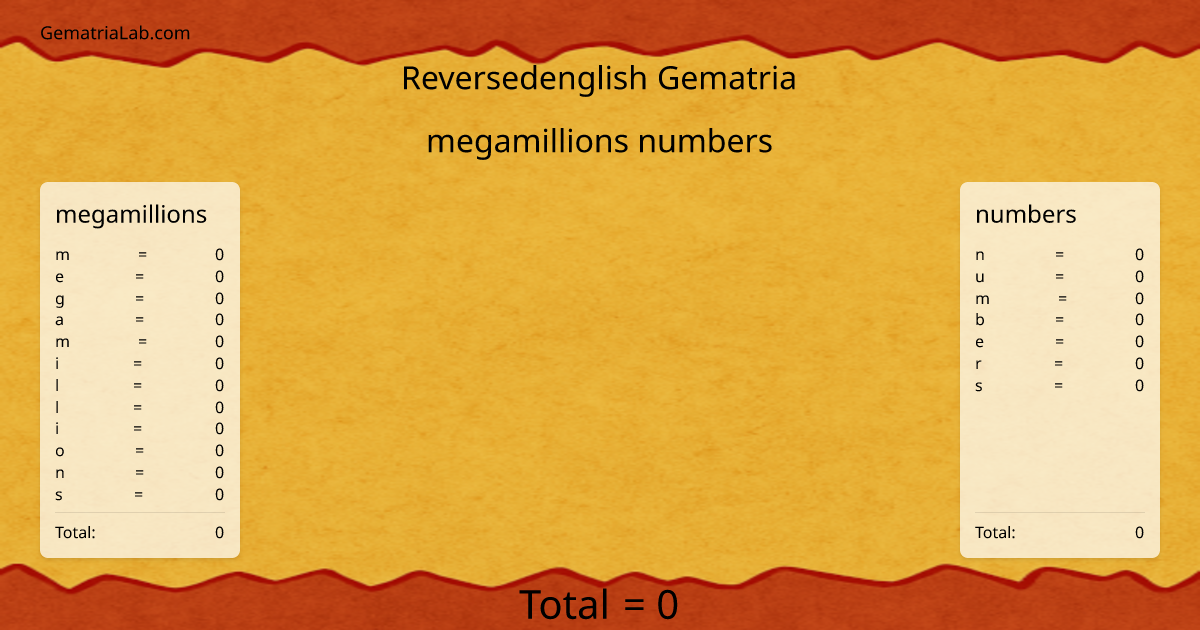 megamillions numbers in reversedenglish Gematria
